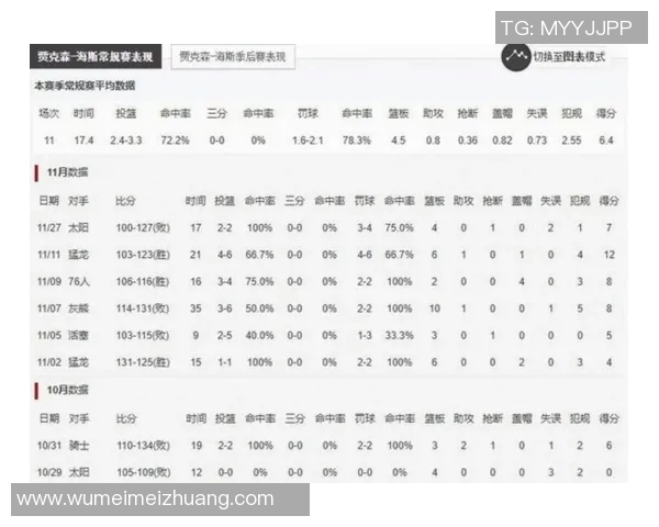 魔术与76人对决分析球队状态战术特点及胜负预测